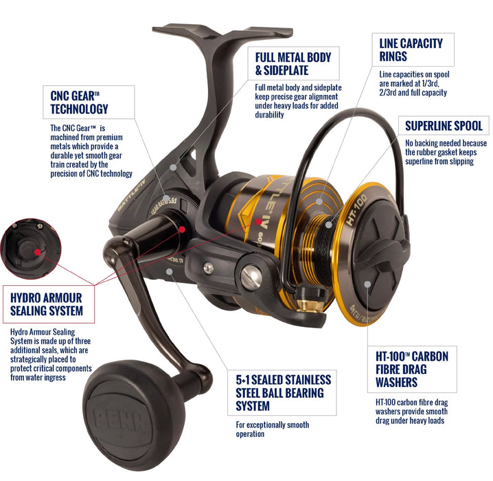 PENN BATTLE IV 5000 SPIN REEL