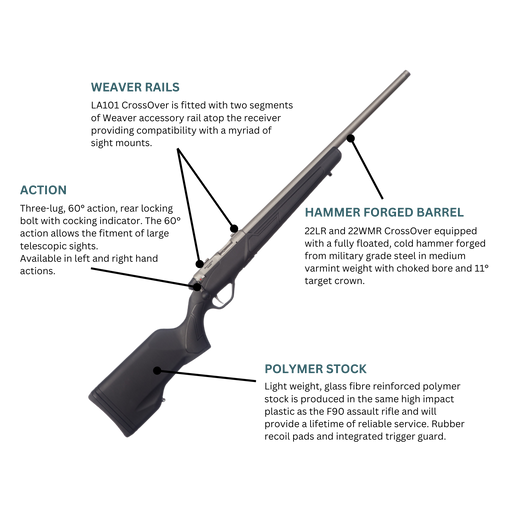 LITHGOW LA101 22LR LH POLY TITANIUM 1/2X28