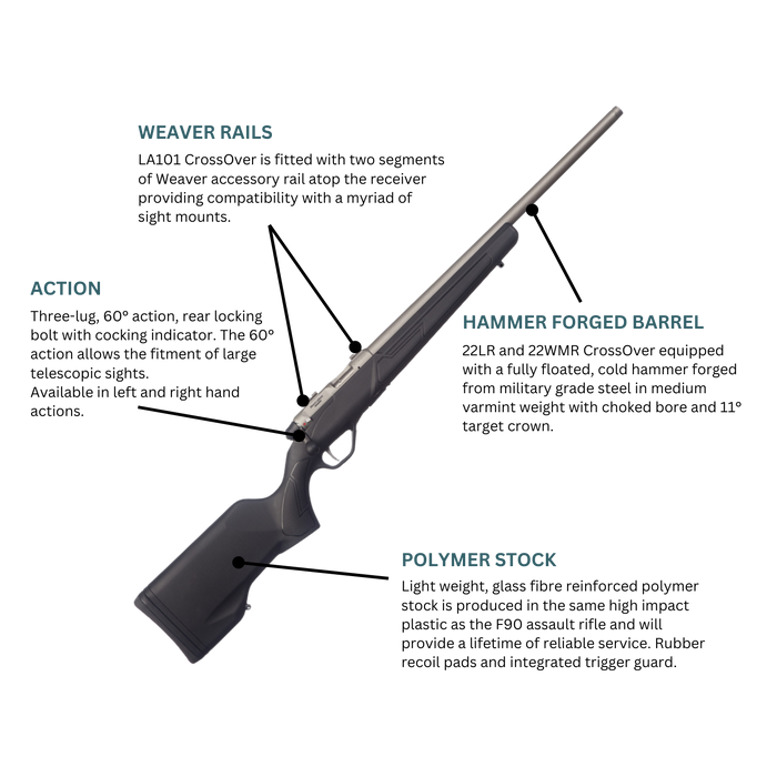 LITHGOW LA101 22LR LH POLY TITANIUM 1/2X28