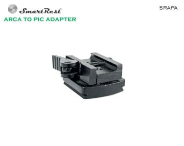 EAGLEYE SMART REST ARCA TO PIC ADAPTER — H Rehfisch & Co