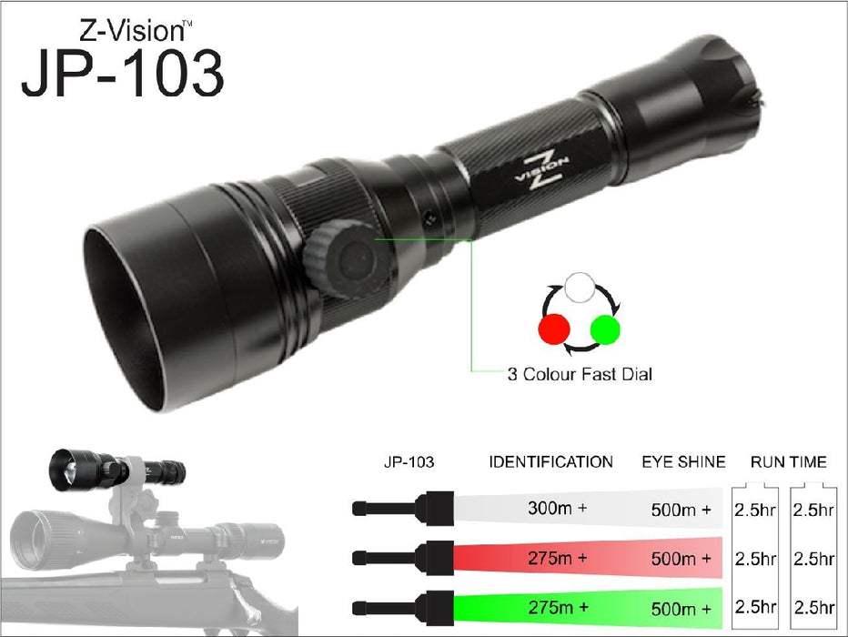 Z-VISION 3 IN 1 SMALL LENS RED PILL (NV-103)