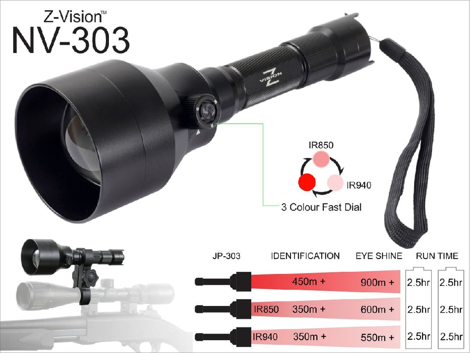 Z VISION TORCH 3 IN 1 KIT JP-303